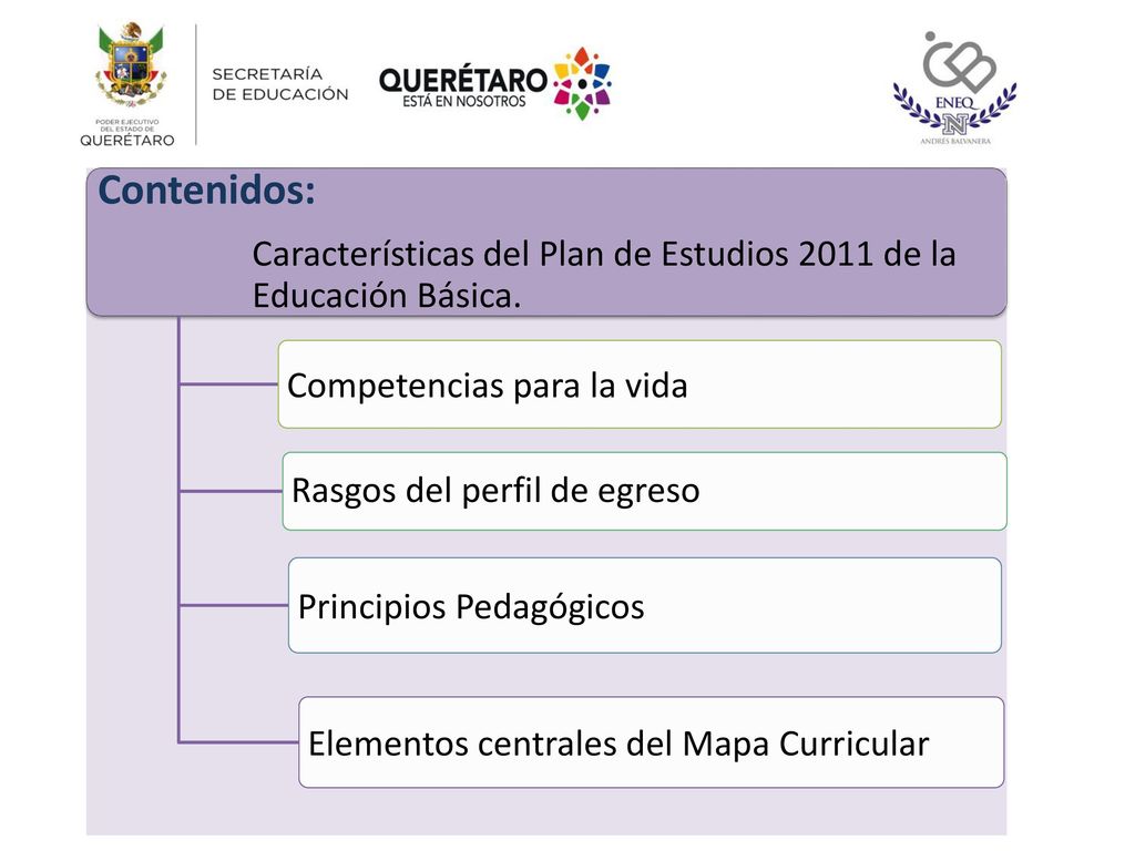 Contenidos: Características del Plan de Estudios 2011 de la Educación Básica. Competencias para la vida.