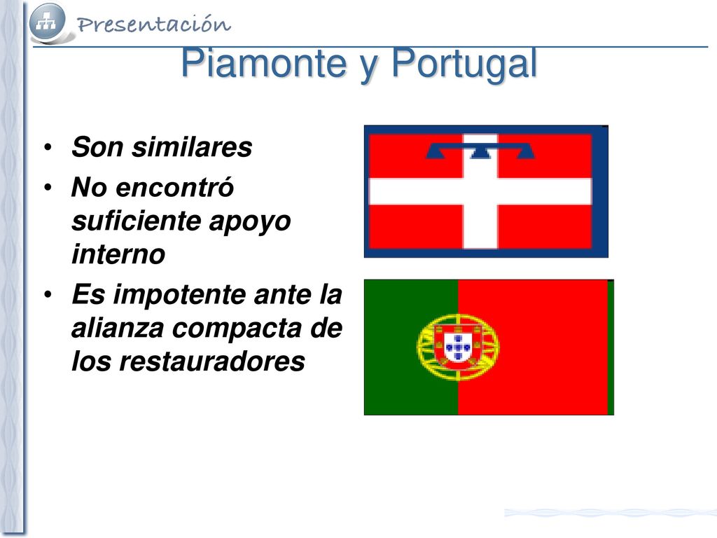 Piamonte y Portugal Son similares No encontró suficiente apoyo interno