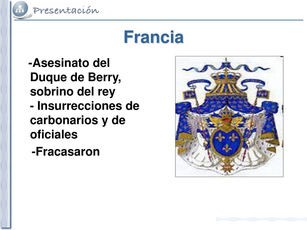 Francia -Asesinato del Duque de Berry, sobrino del rey - Insurrecciones de carbonarios y de oficiales.