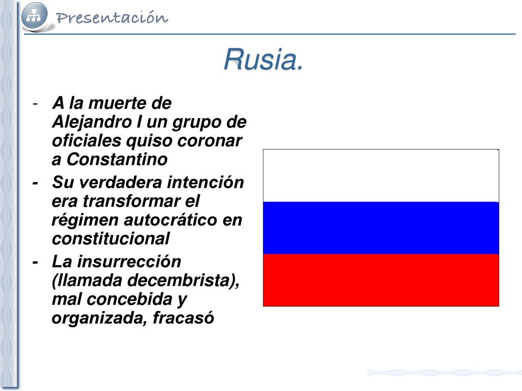Rusia. - A la muerte de Alejandro I un grupo de oficiales quiso coronar a Constantino.