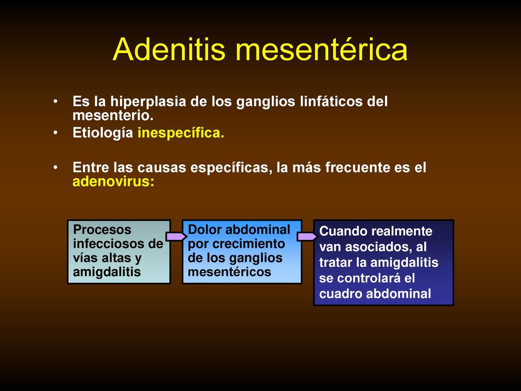 Adenitis mesentérica Es la hiperplasia de los ganglios linfáticos del mesenterio. Etiología inespecífica.