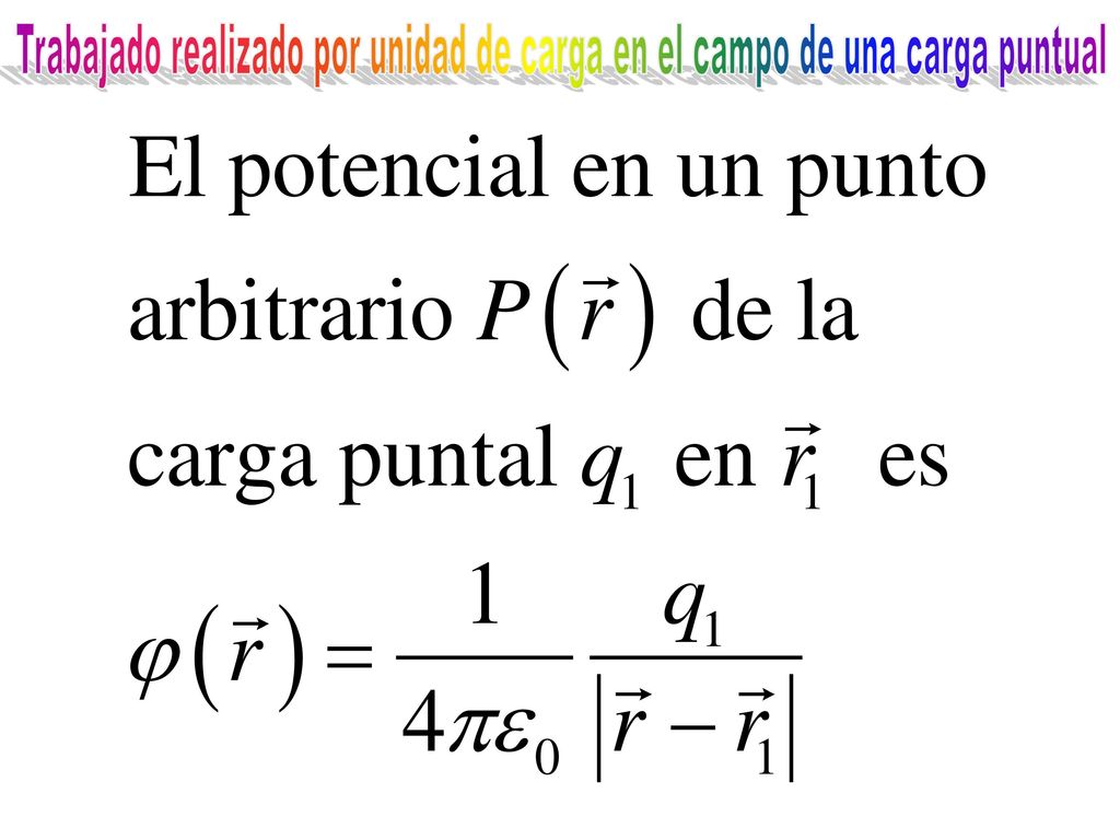 Trabajado realizado por unidad de carga en el campo de una carga puntual