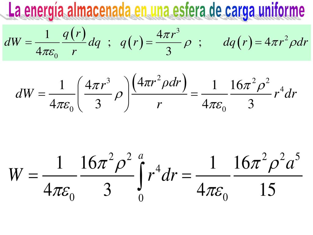 La energía almacenada en una esfera de carga uniforme