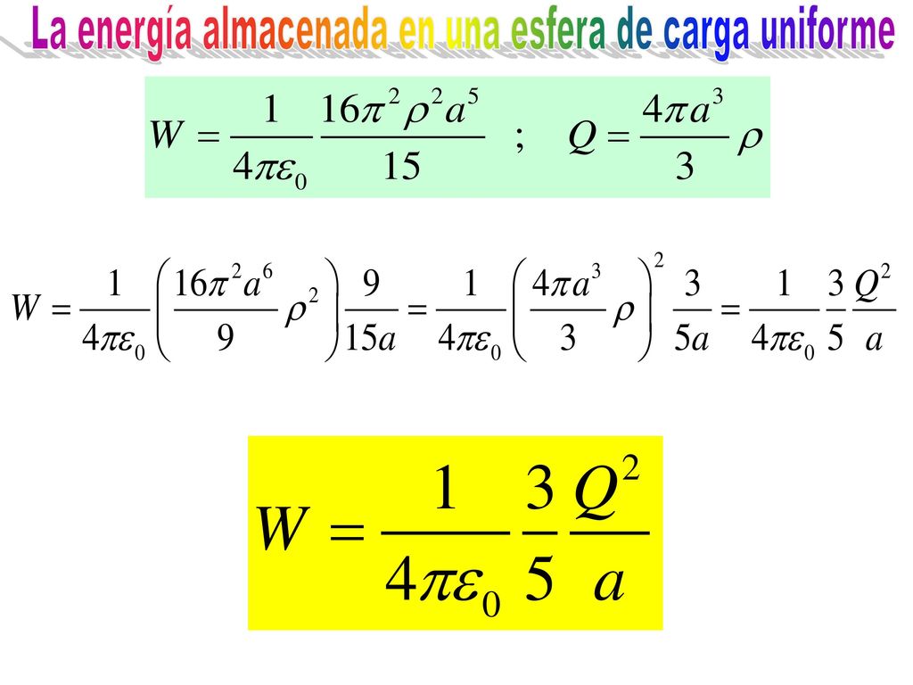 La energía almacenada en una esfera de carga uniforme