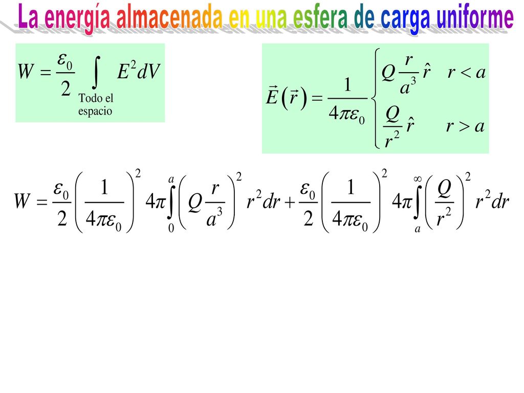 La energía almacenada en una esfera de carga uniforme