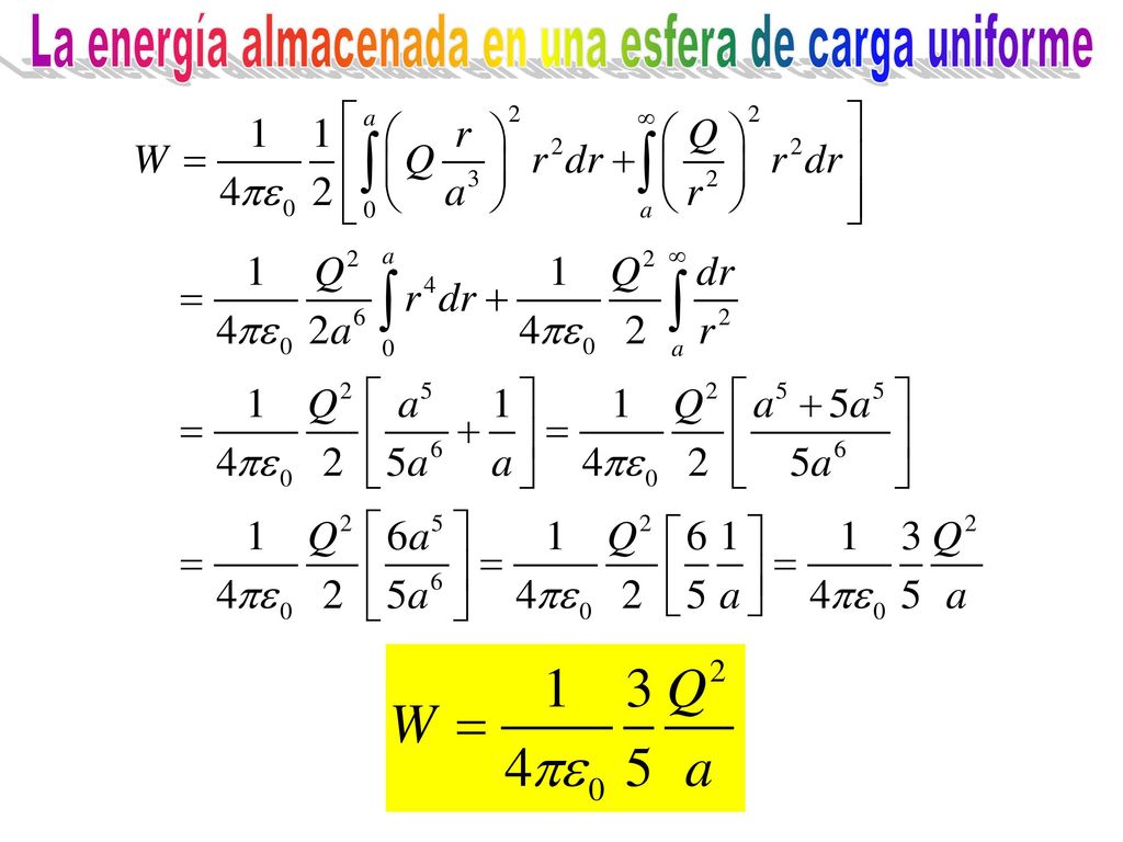 La energía almacenada en una esfera de carga uniforme