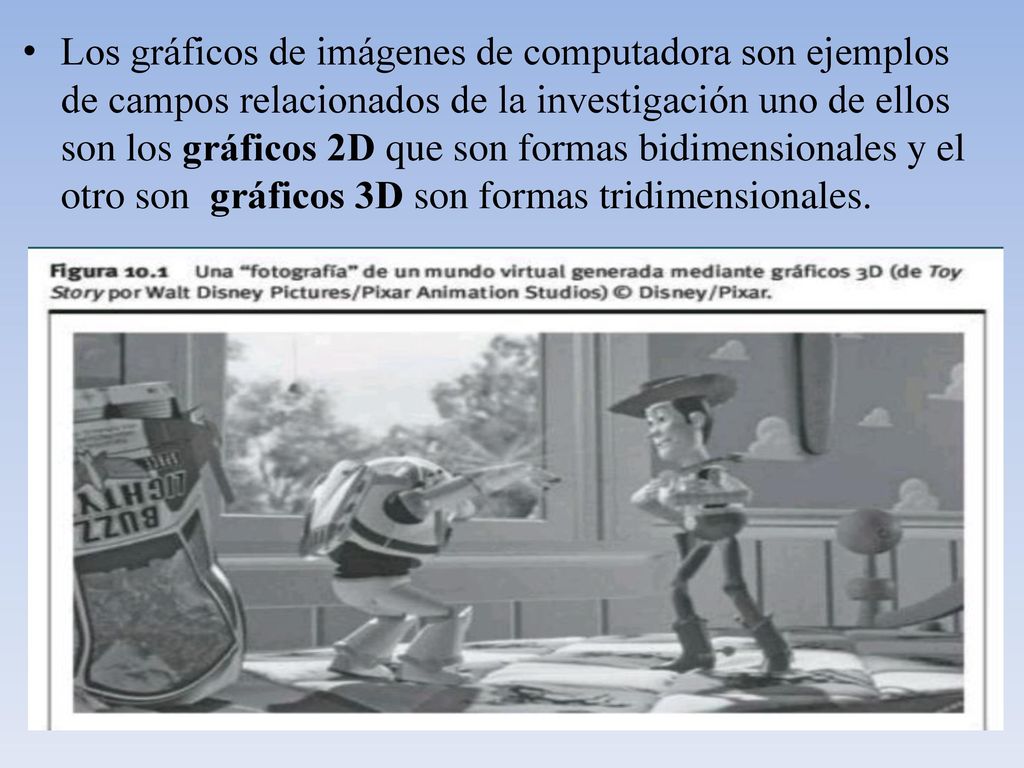 Los gráficos de imágenes de computadora son ejemplos de campos relacionados de la investigación uno de ellos son los gráficos 2D que son formas bidimensionales y el otro son gráficos 3D son formas tridimensionales.