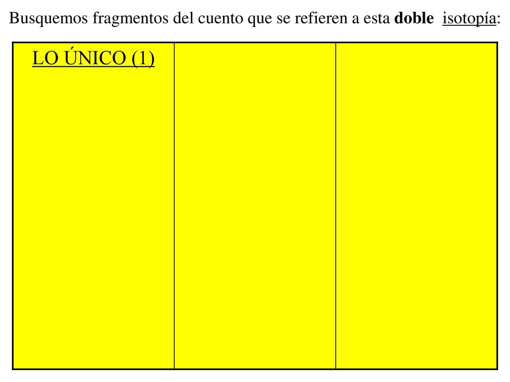 Busquemos fragmentos del cuento que se refieren a esta doble isotopía: