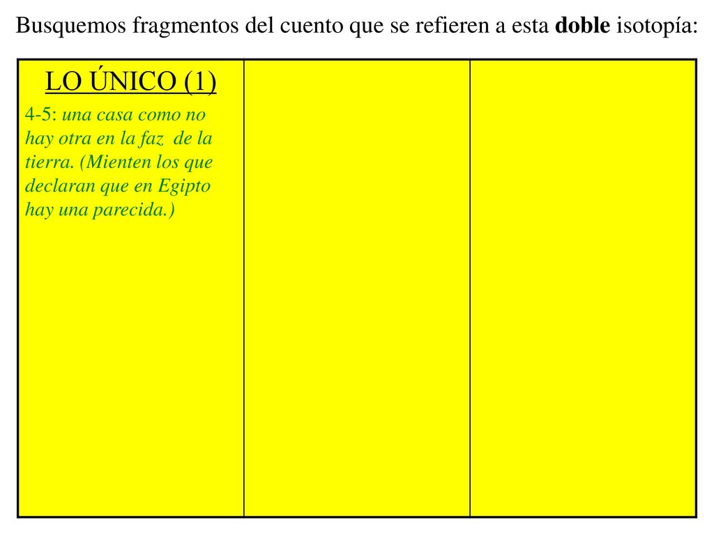 Busquemos fragmentos del cuento que se refieren a esta doble isotopía: