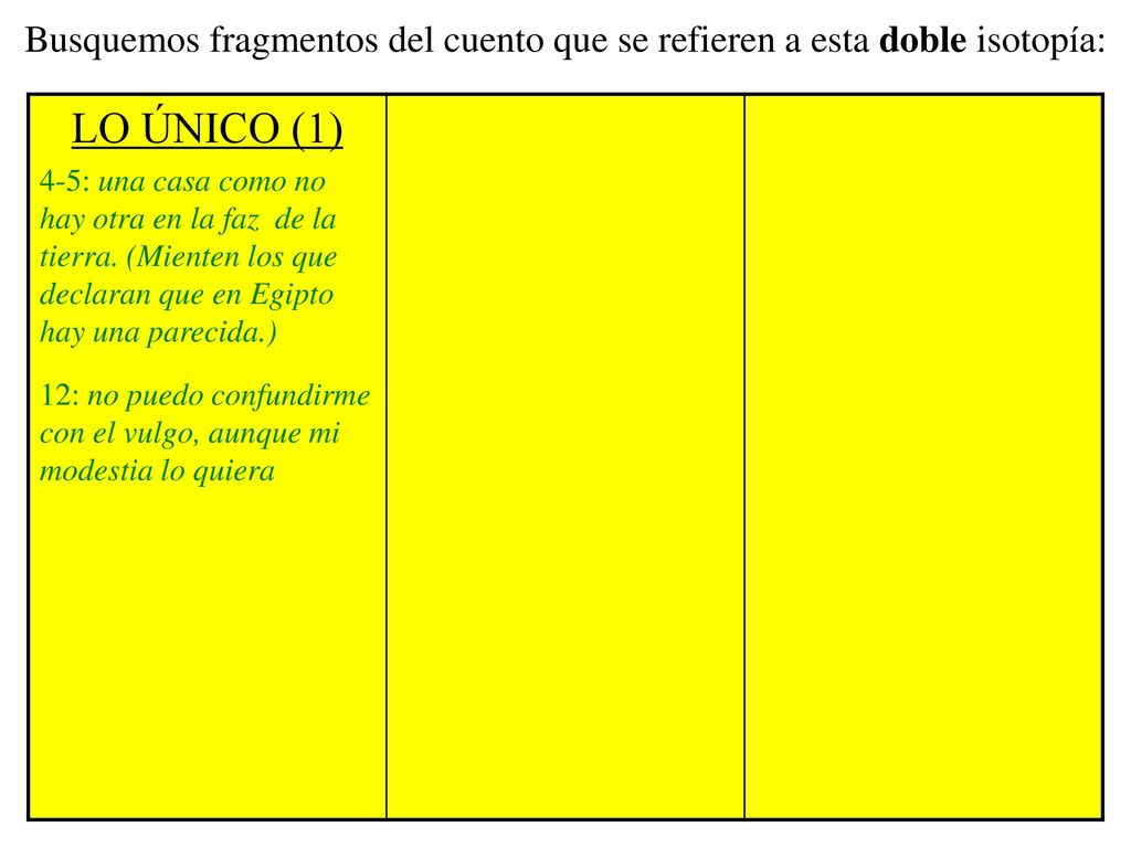 Busquemos fragmentos del cuento que se refieren a esta doble isotopía: