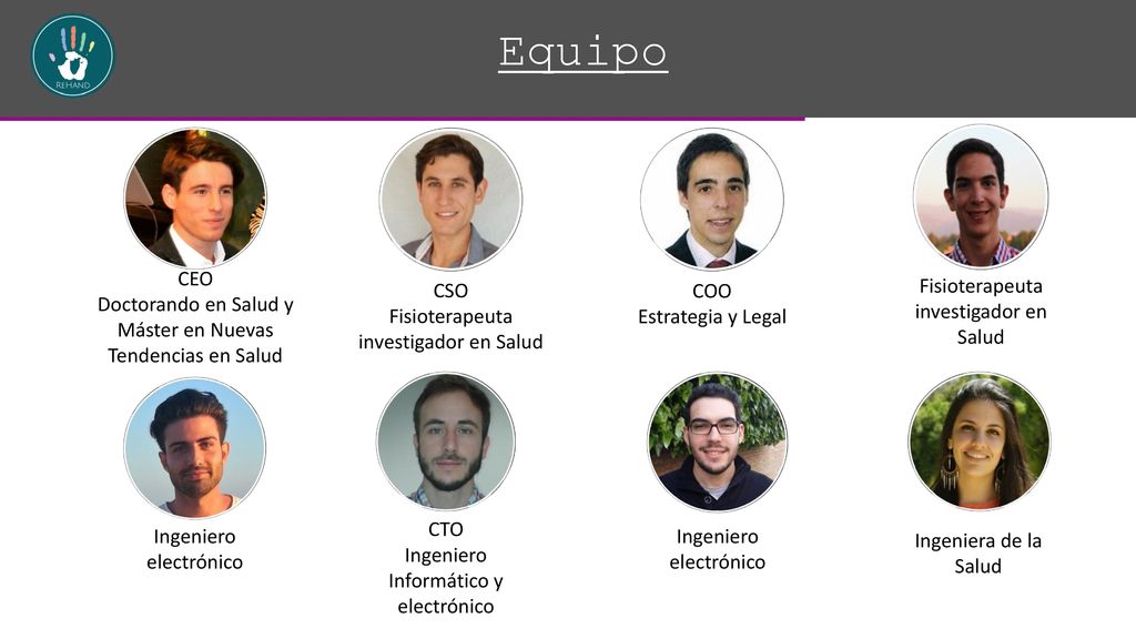 Equipo CEO Doctorando en Salud y Máster en Nuevas Tendencias en Salud