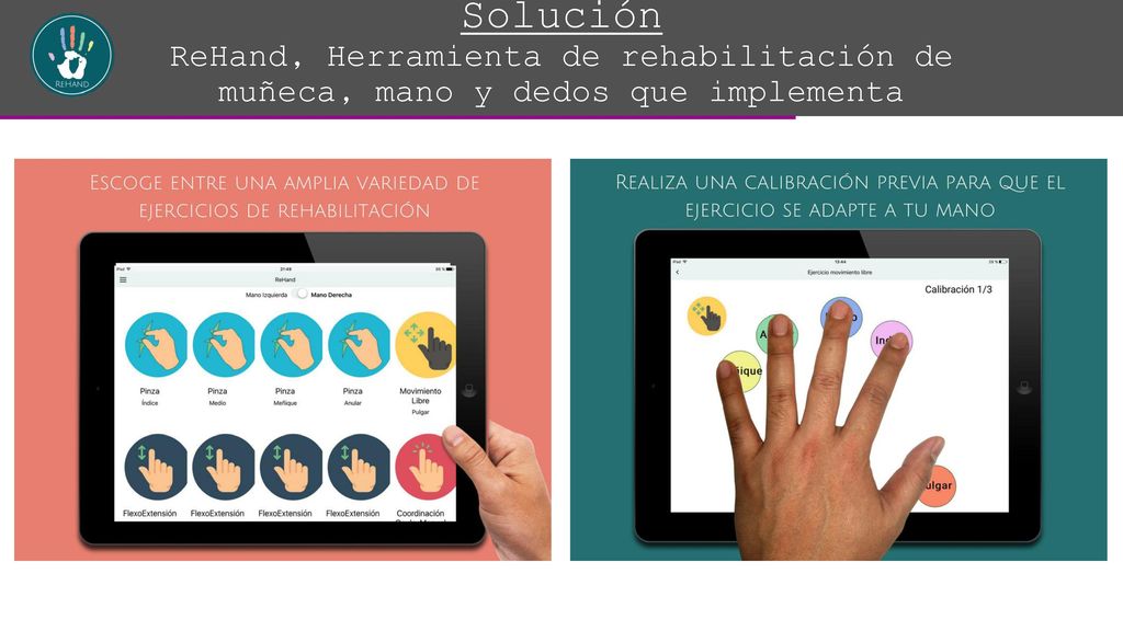 Solución ReHand, Herramienta de rehabilitación de muñeca, mano y dedos que implementa