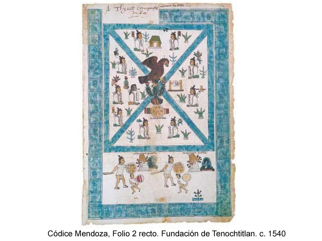 Códice Mendoza, Folio 2 recto. Fundación de Tenochtitlan. c. 1540