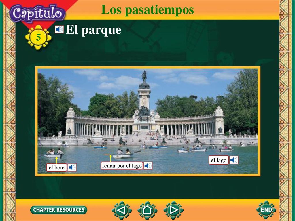 Los pasatiempos El parque el lago remar por el lago el bote