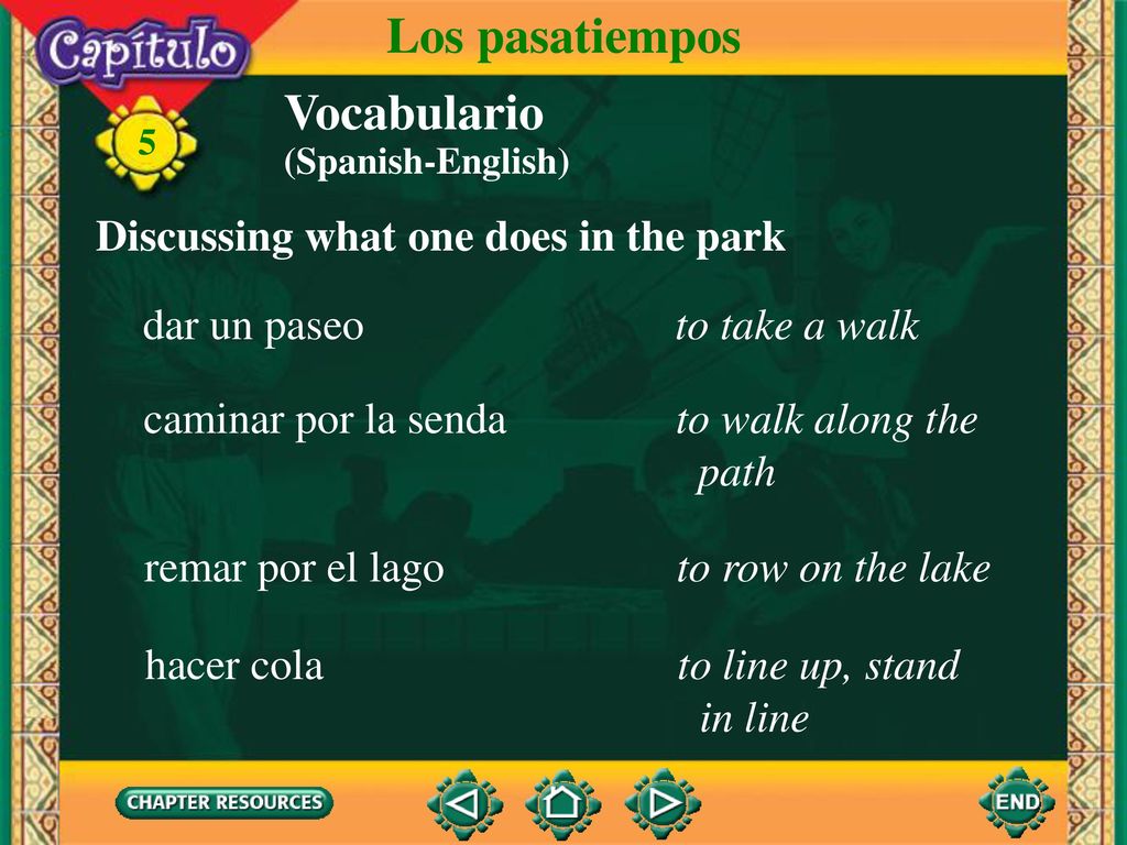 Los pasatiempos Vocabulario Discussing what one does in the park