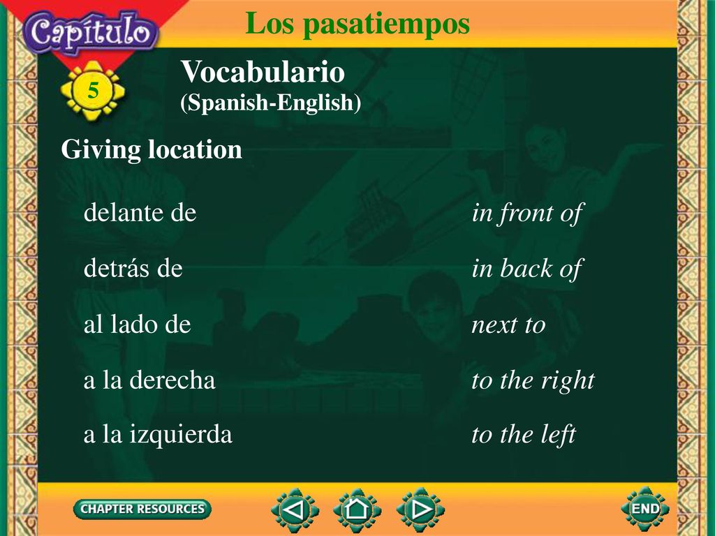 Los pasatiempos Vocabulario Giving location delante de in front of