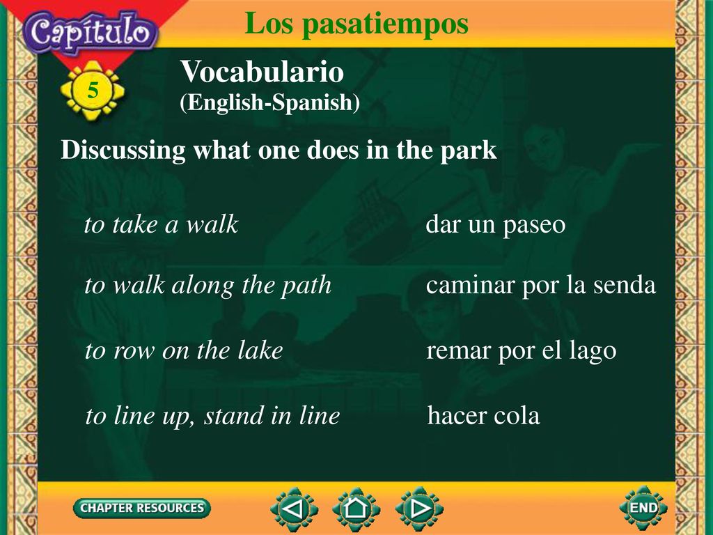 Los pasatiempos Vocabulario Discussing what one does in the park