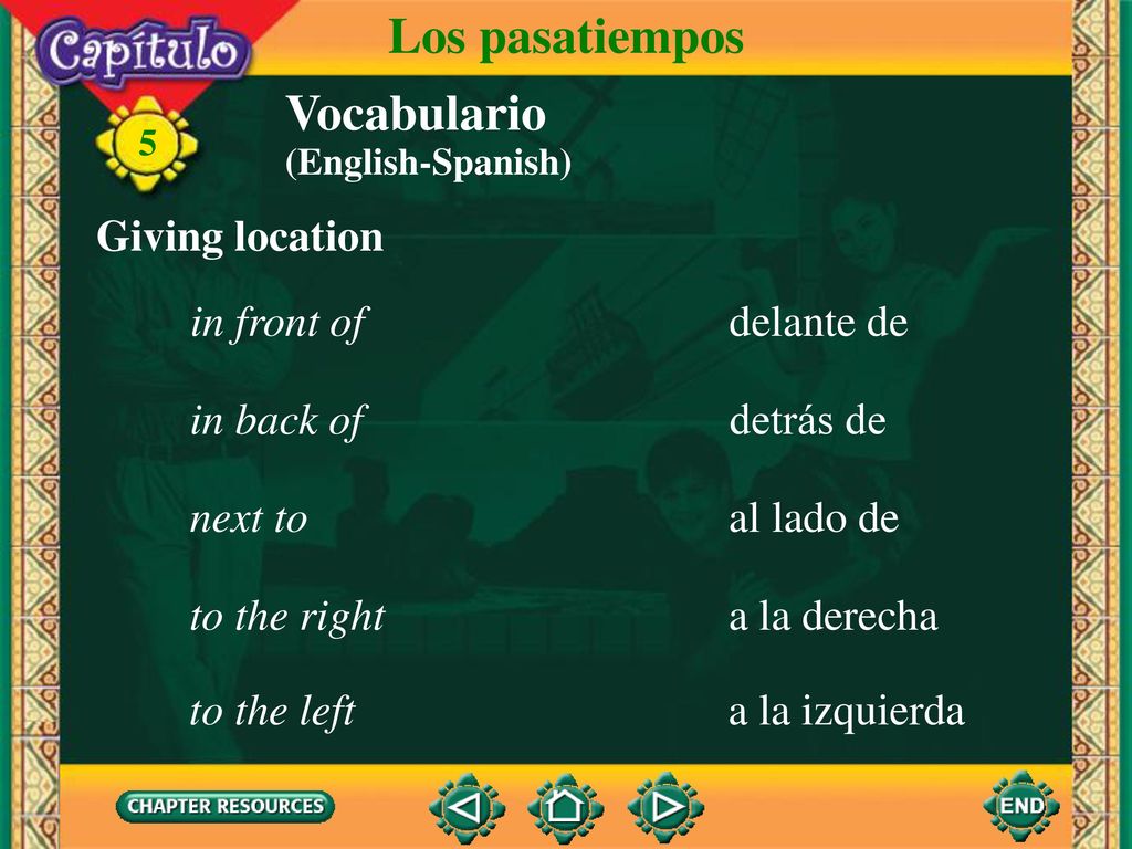 Los pasatiempos Vocabulario Giving location in front of delante de