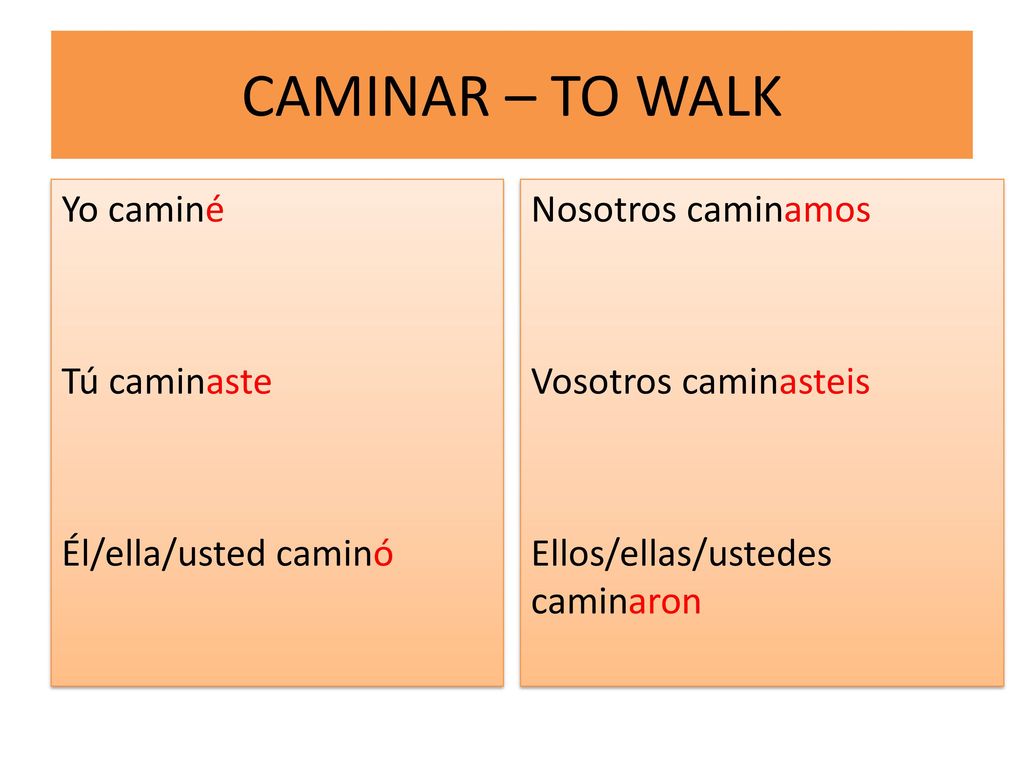 CAMINAR – TO WALK Yo caminé Tú caminaste Él/ella/usted caminó
