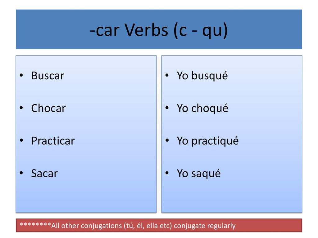 -car Verbs (c - qu) Buscar Chocar Practicar Sacar Yo busqué Yo choqué