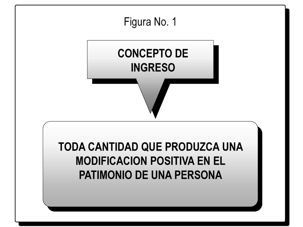 CONCEPTO DE INGRESO TODA CANTIDAD QUE PRODUZCA UNA MODIFICACION POSITIVA EN EL PATIMONIO DE UNA PERSONA.