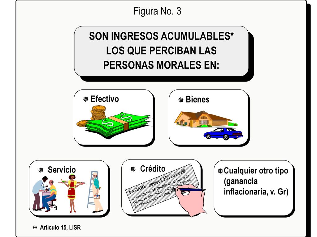SON INGRESOS ACUMULABLES* LOS QUE PERCIBAN LAS PERSONAS MORALES EN: