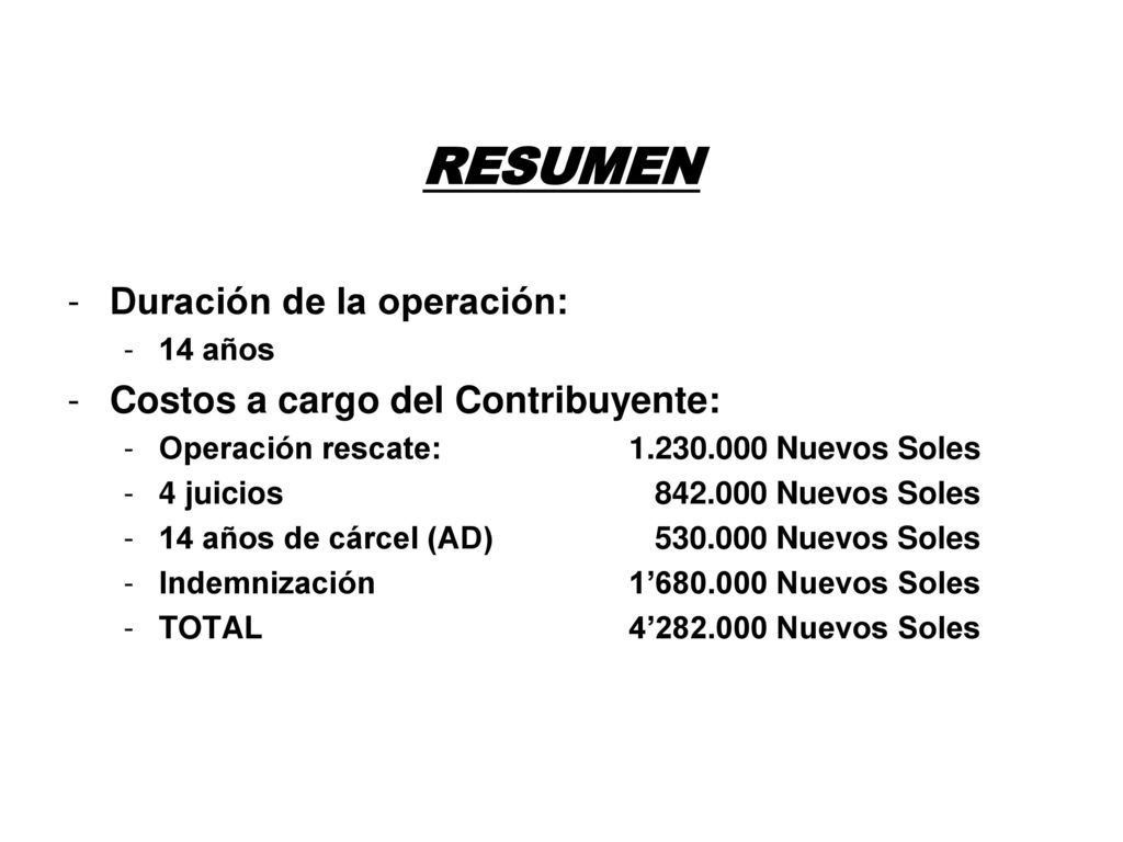 RESUMEN Duración de la operación: Costos a cargo del Contribuyente: