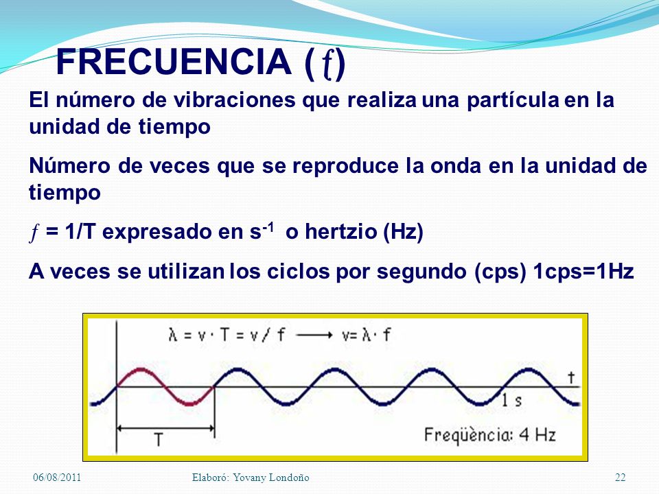 FRECUENCIA () El número de vibraciones que realiza una partícula en la unidad de tiempo.
