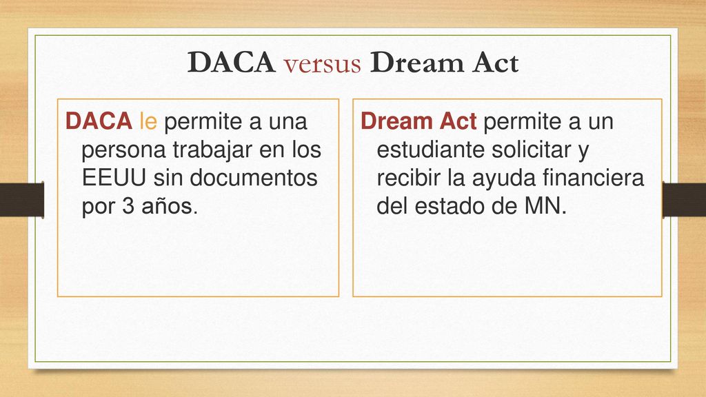 DACA versus Dream Act DACA le permite a una persona trabajar en los EEUU sin documentos por 3 años.