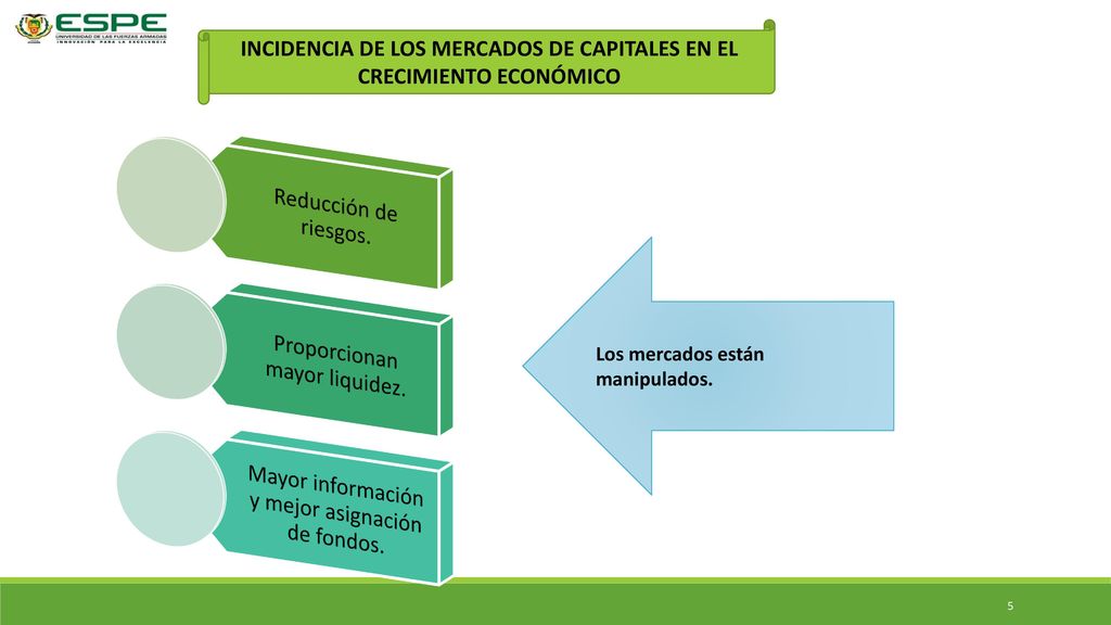 INCIDENCIA DE LOS MERCADOS DE CAPITALES EN EL CRECIMIENTO ECONÓMICO