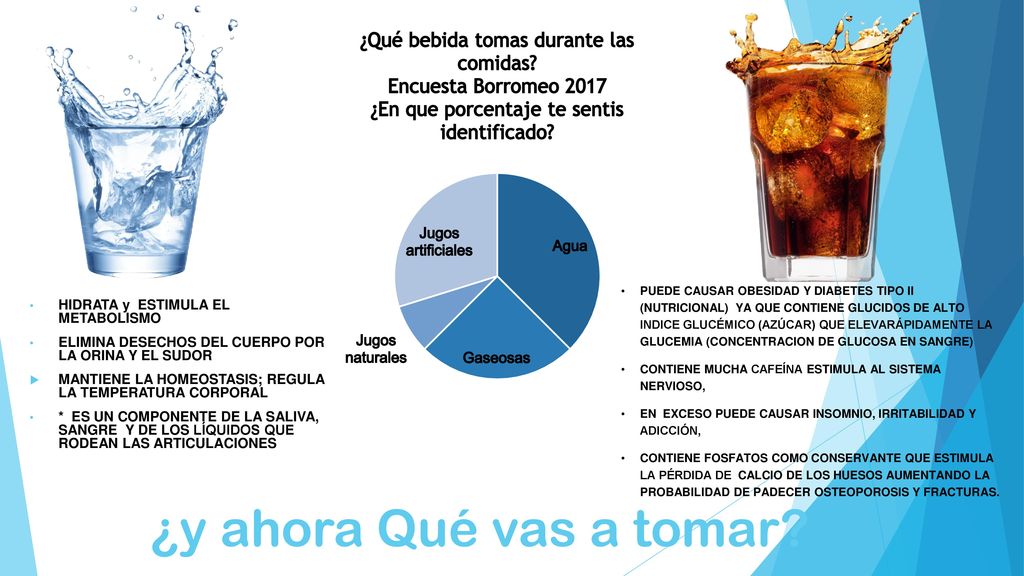 ¿y ahora Qué vas a tomar HIDRATA y ESTIMULA EL METABOLISMO