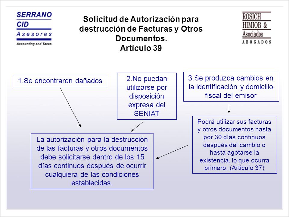 Solicitud de Autorización para destrucción de Facturas y Otros Documentos.