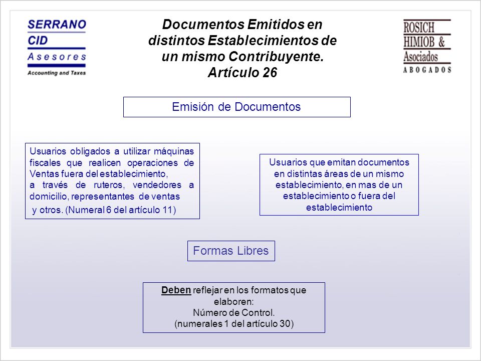 Documentos Emitidos en distintos Establecimientos de un mismo Contribuyente. Artículo 26