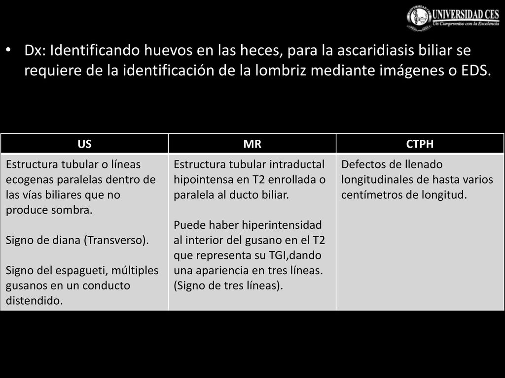 Dx: Identificando huevos en las heces, para la ascaridiasis biliar se requiere de la identificación de la lombriz mediante imágenes o EDS.