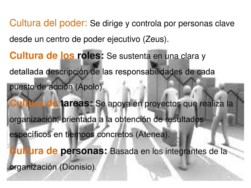 Cultura del poder: Se dirige y controla por personas clave desde un centro de poder ejecutivo (Zeus).