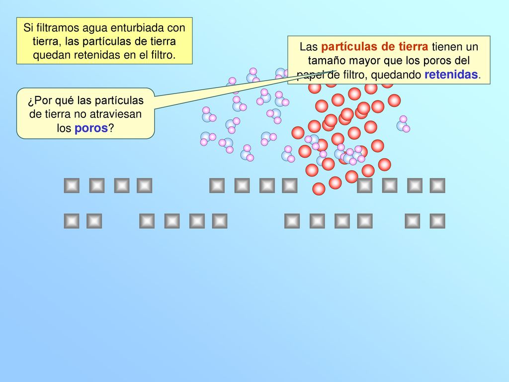¿Por qué las partículas de tierra no atraviesan los poros