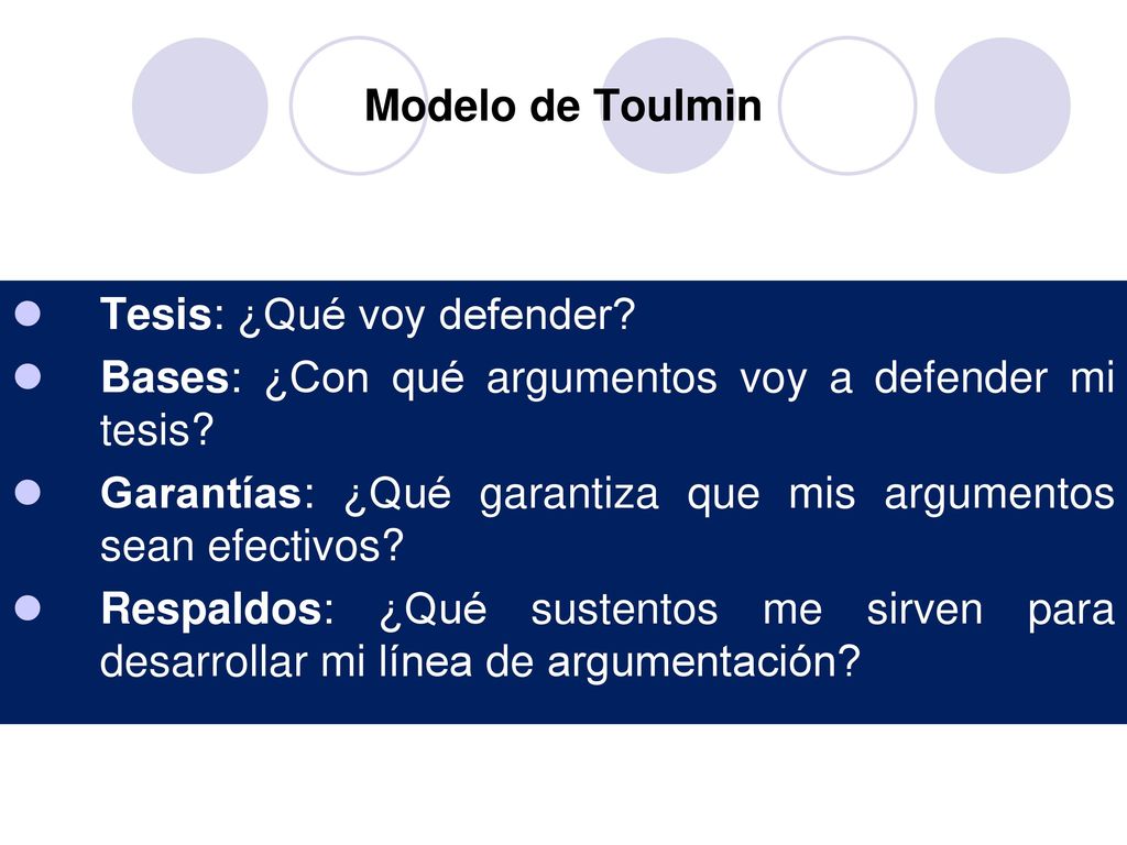 Modelo de Toulmin Tesis: ¿Qué voy defender Bases: ¿Con qué argumentos voy a defender mi tesis