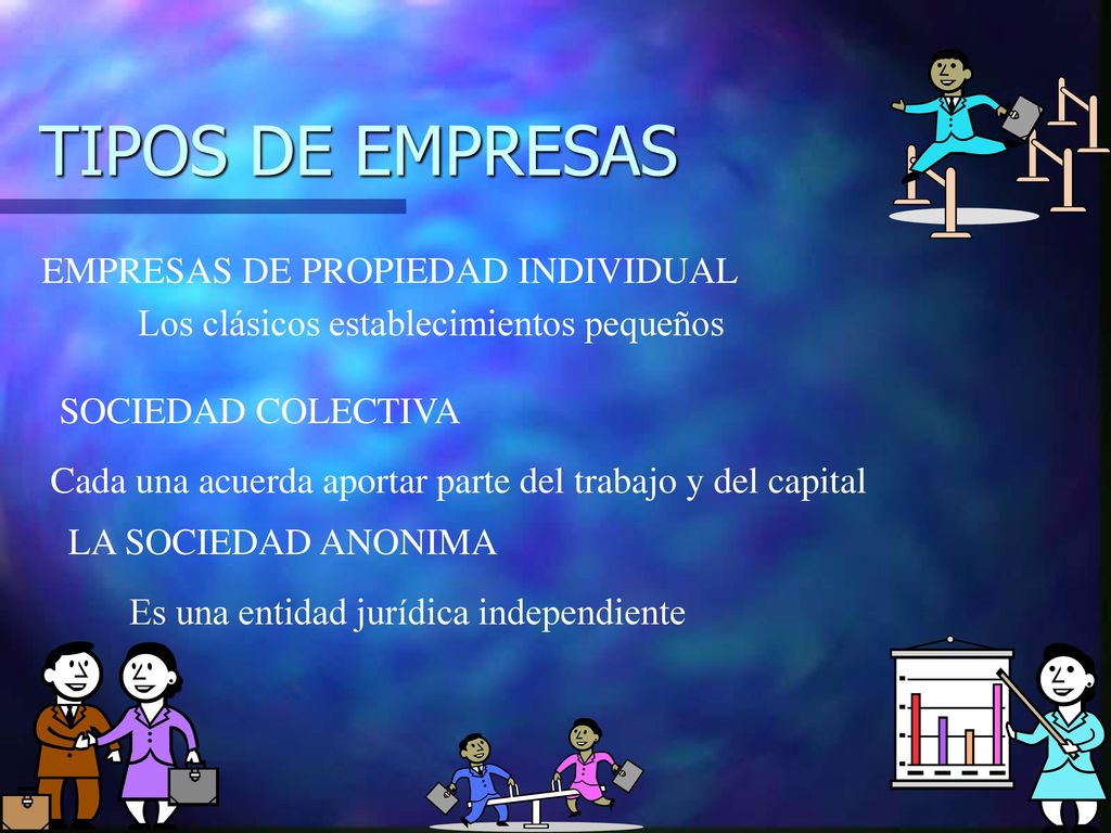 TIPOS DE EMPRESAS EMPRESAS DE PROPIEDAD INDIVIDUAL