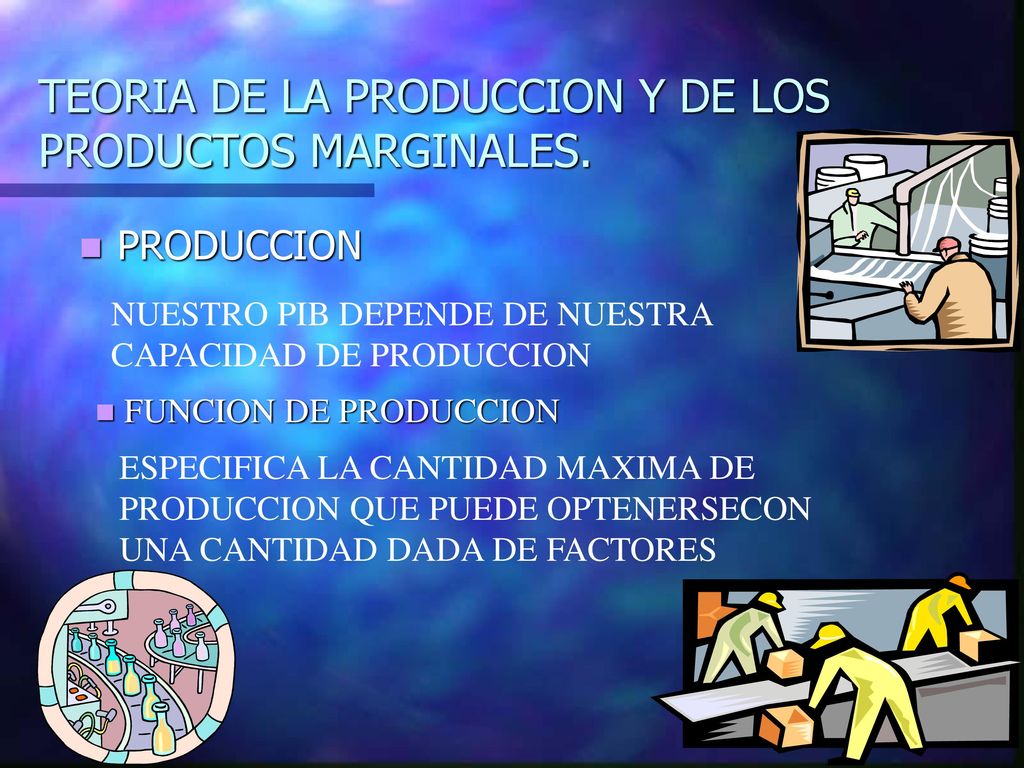 TEORIA DE LA PRODUCCION Y DE LOS PRODUCTOS MARGINALES.