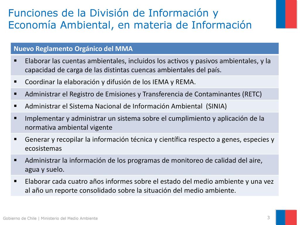 Funciones de la División de Información y Economía Ambiental, en materia de Información