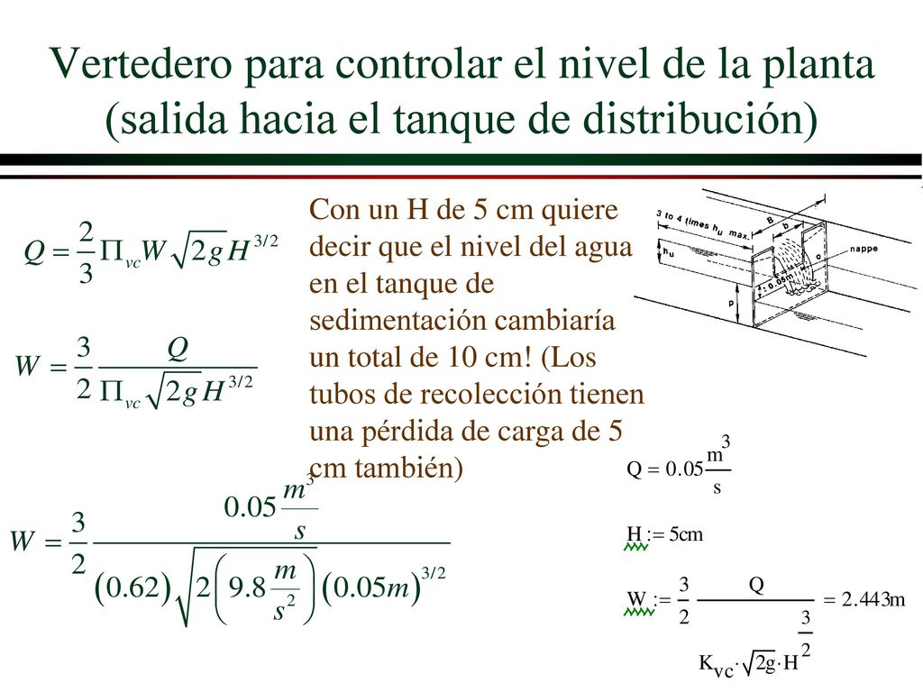 Vertedero para controlar el nivel de la planta (salida hacia el tanque de distribución)