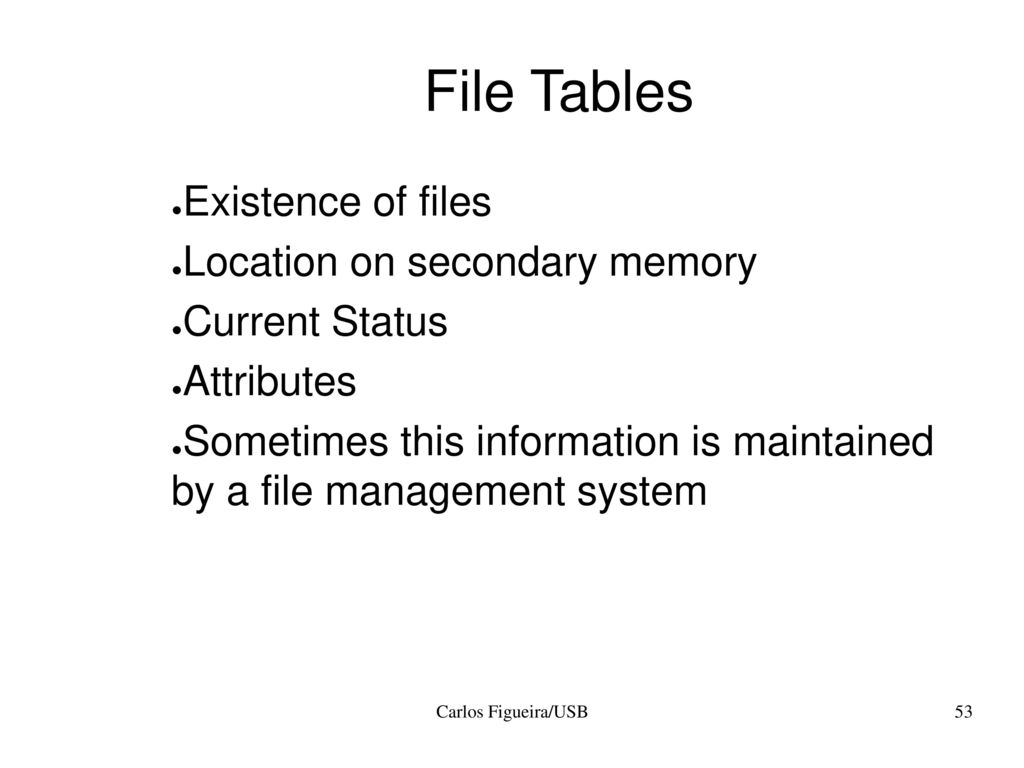 File Tables Existence of files Location on secondary memory