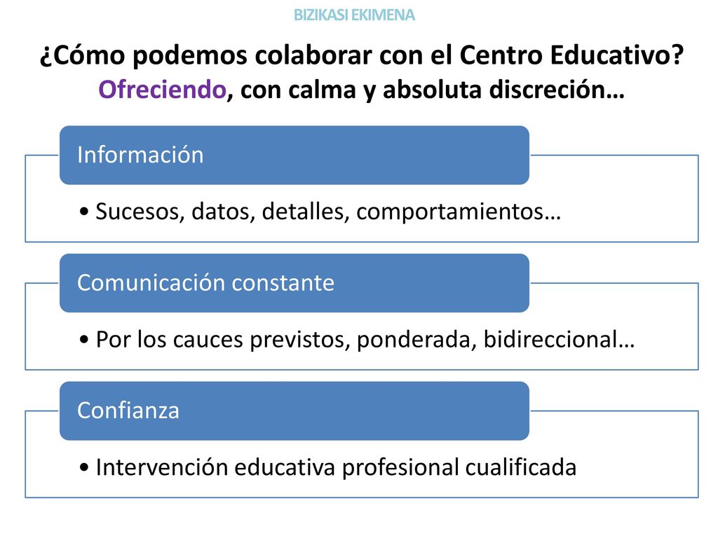 BIZIKASI EKIMENA ¿Cómo podemos colaborar con el Centro Educativo Ofreciendo, con calma y absoluta discreción…