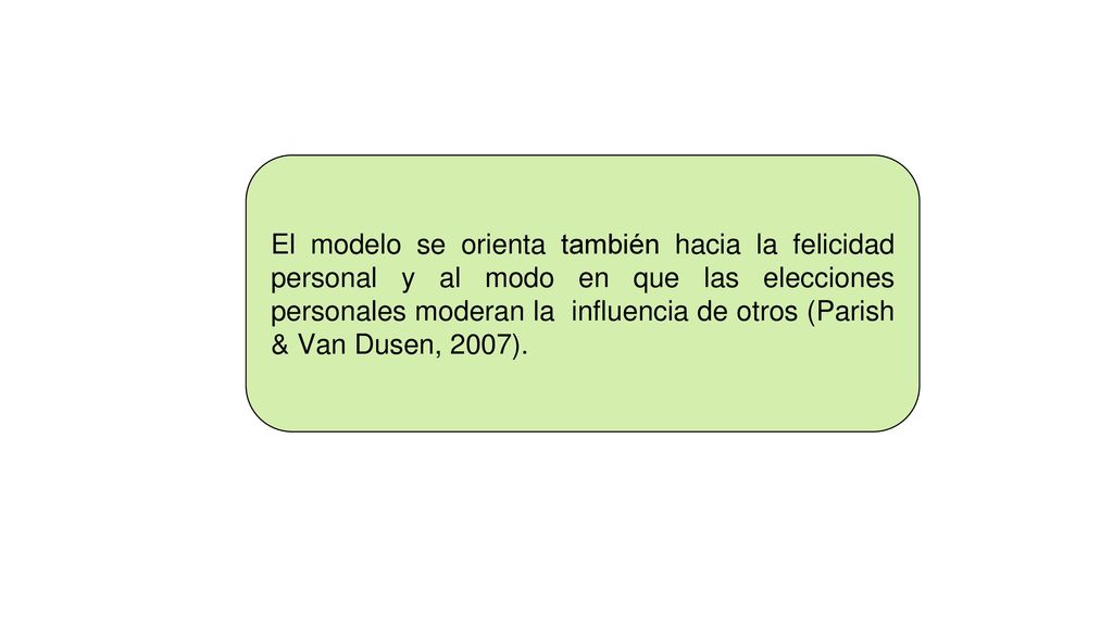 El modelo se orienta también hacia la felicidad personal y al modo en que las elecciones personales moderan la influencia de otros (Parish & Van Dusen, 2007).