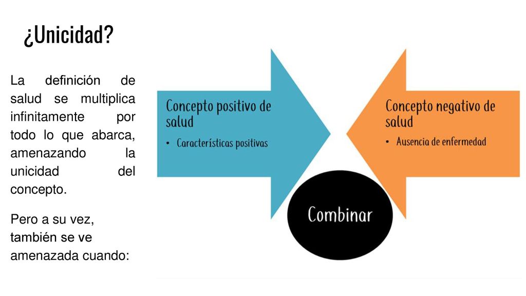 ¿Unicidad La definición de salud se multiplica infinitamente por todo lo que abarca, amenazando la unicidad del concepto.