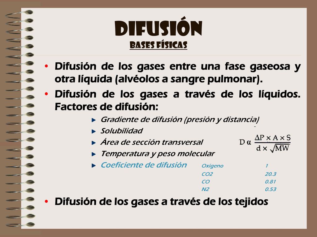DIFUSIÓN Bases físicas. Difusión de los gases entre una fase gaseosa y otra líquida (alvéolos a sangre pulmonar).