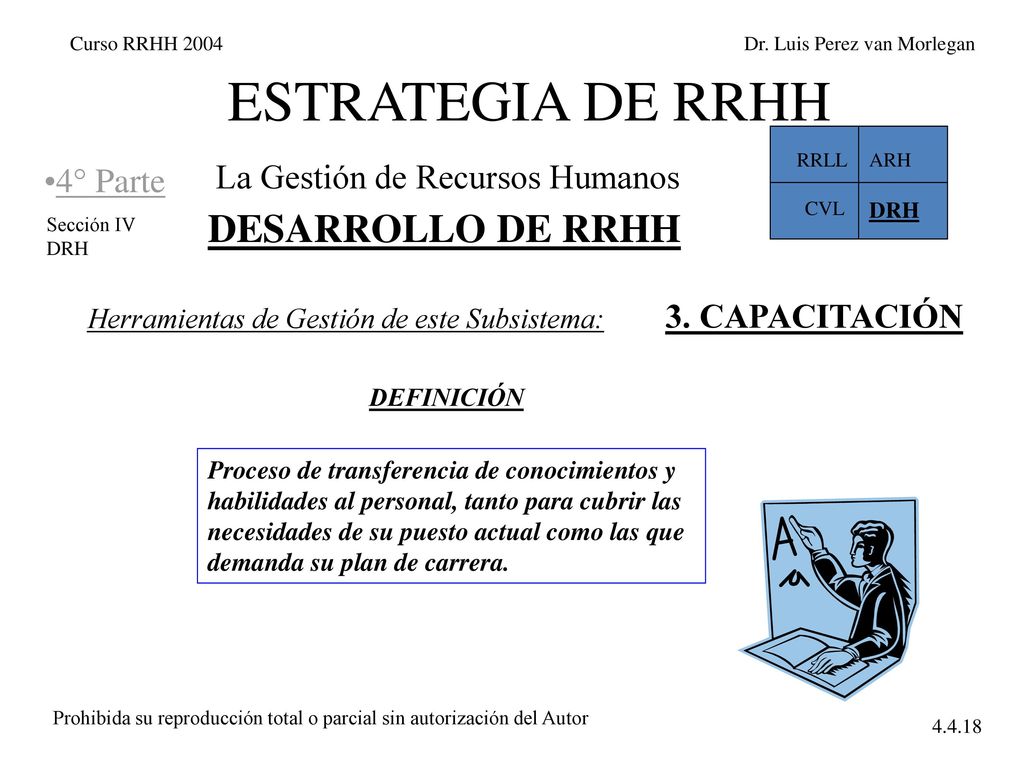 ESTRATEGIA DE RRHH DESARROLLO DE RRHH La Gestión de Recursos Humanos