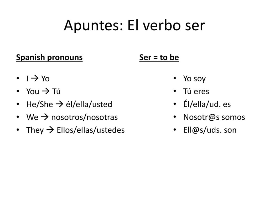 Apuntes: El verbo ser Spanish pronouns Ser = to be I  Yo You  Tú