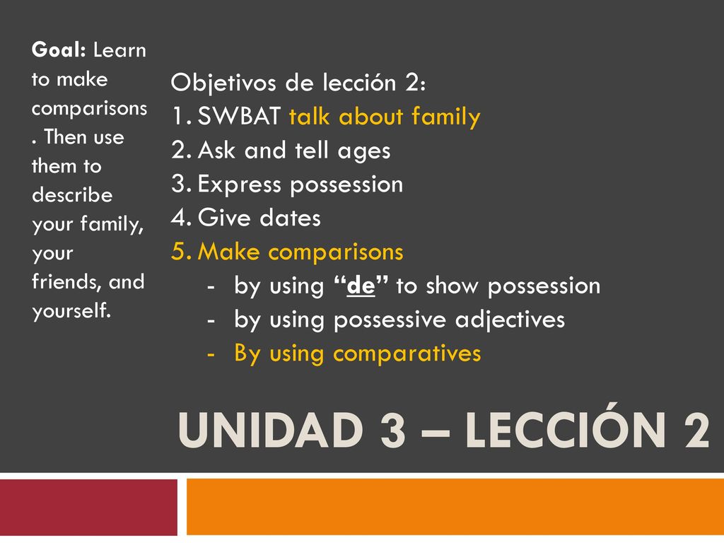 Unidad 3 – Lección 2 Objetivos de lección 2: SWBAT talk about family