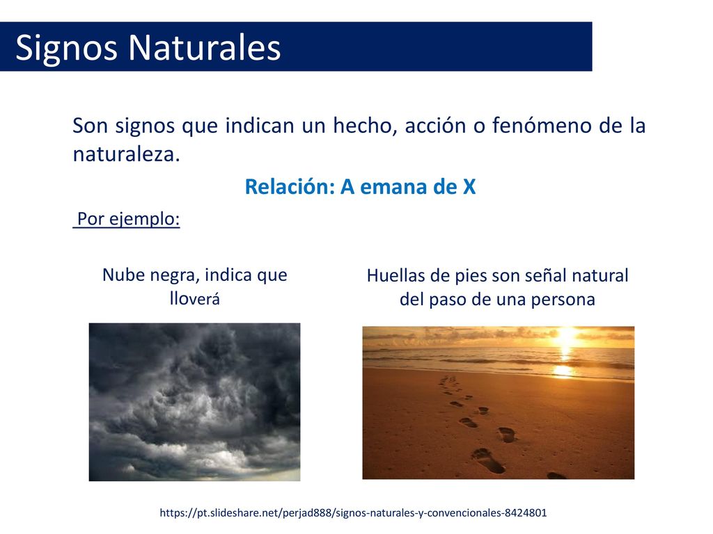Signos Naturales Son signos que indican un hecho, acción o fenómeno de la naturaleza. Por ejemplo: